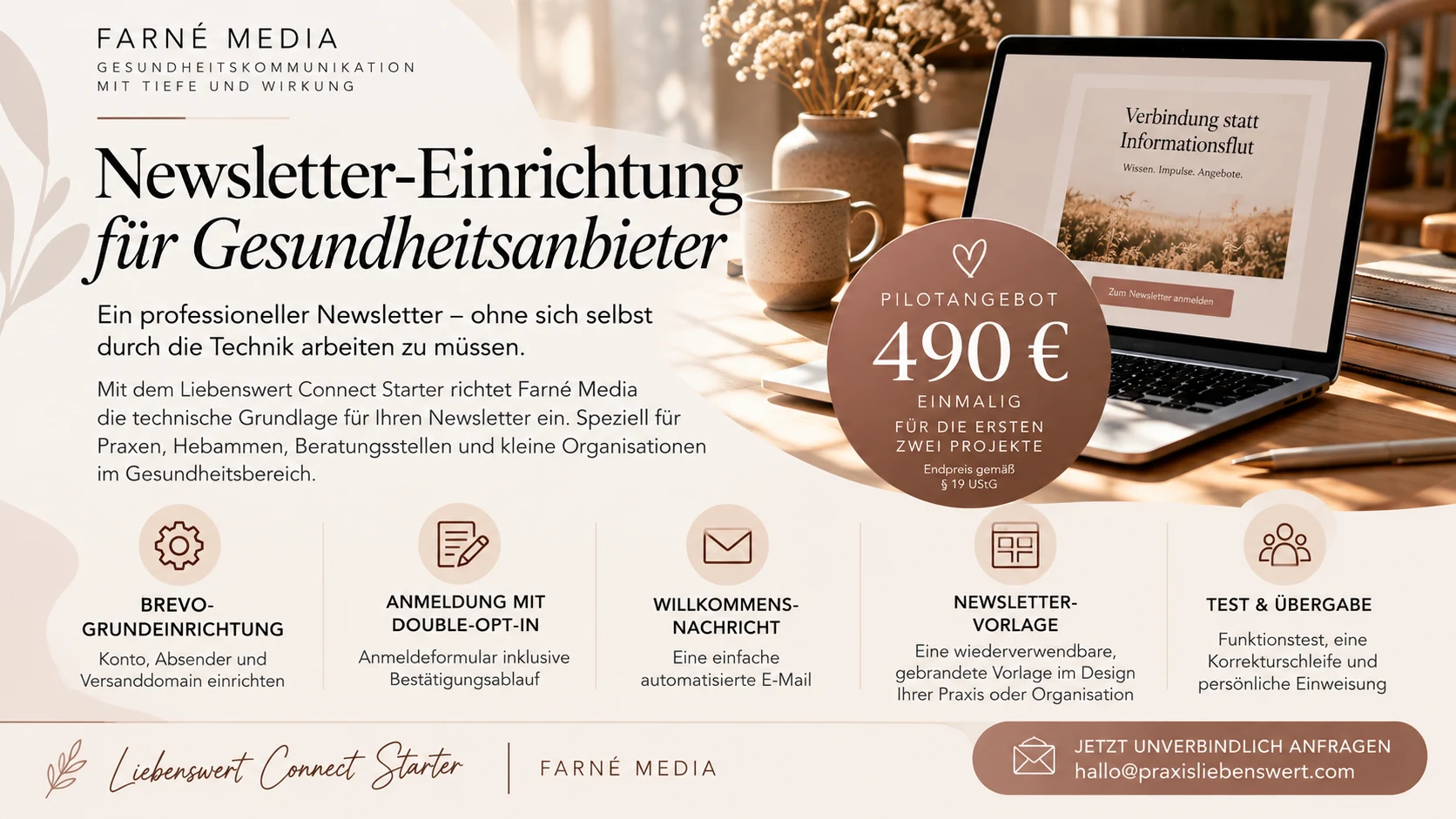 Angebotsgrafik zum Liebenswert Connect Starter von Farné Media: Newsletter-Einrichtung für Gesundheitsanbieter, Pilotangebot 490 € einmalig